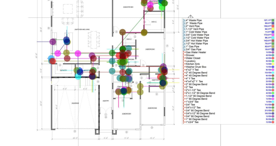 Complete Plumbing Takeoffs